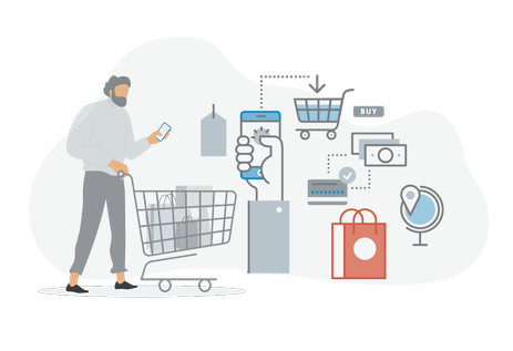 DE Customer journey mapping