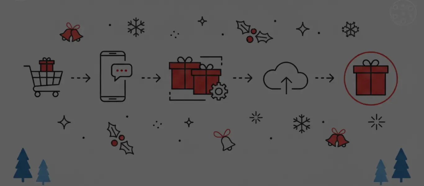 Retail for the Holidays: Creating Festive, Frictionless Shopping Experiences