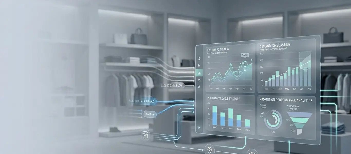 When insight lags, decisions drift.
